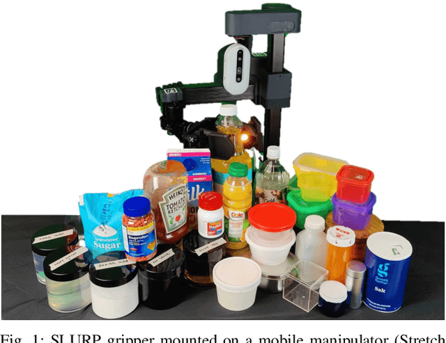 Figure 1 for SLURP! Spectroscopy of Liquids Using Robot Pre-Touch Sensing