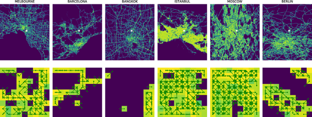 Figure 1 for A Graph-based U-Net Model for Predicting Traffic in unseen Cities