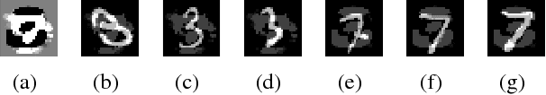 Figure 3 for Adversarial Training Versus Weight Decay