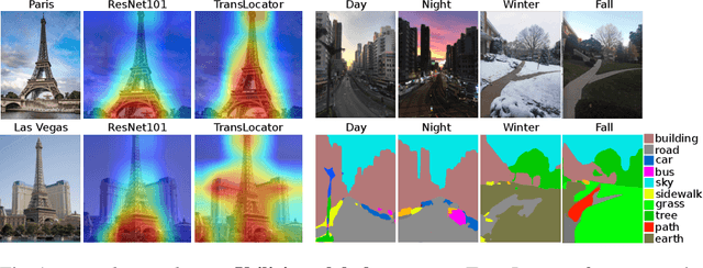 Figure 1 for Where in the World is this Image? Transformer-based Geo-localization in the Wild