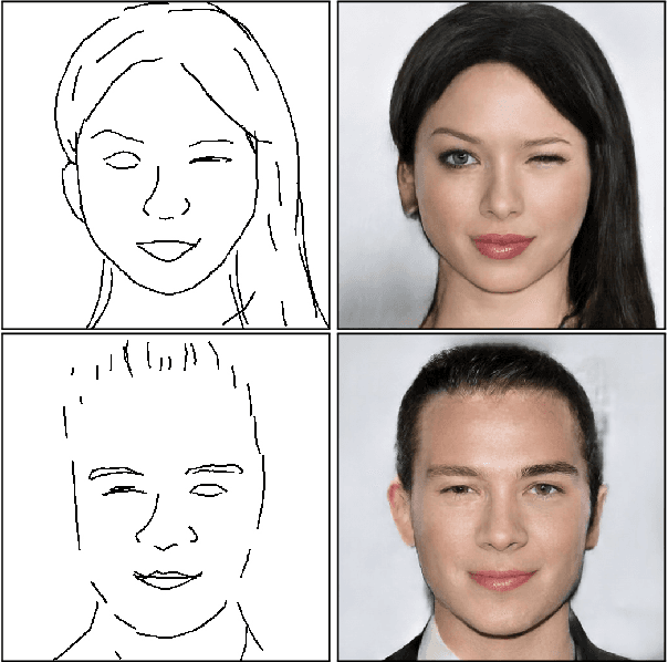 Figure 4 for Deep Generation of Face Images from Sketches