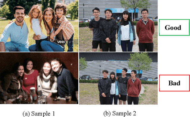 Figure 1 for Aesthetic Quality Assessment for Group photograph