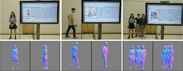 Figure 1 for FOF: Learning Fourier Occupancy Field for Monocular Real-time Human Reconstruction