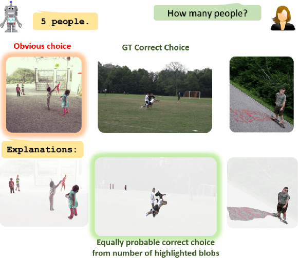 Figure 1 for Lucid Explanations Help: Using a Human-AI Image-Guessing Game to Evaluate Machine Explanation Helpfulness