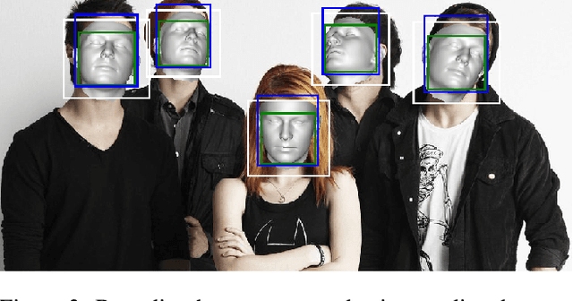 Figure 4 for img2pose: Face Alignment and Detection via 6DoF, Face Pose Estimation
