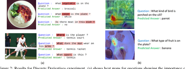 Figure 3 for Towards Transparent AI Systems: Interpreting Visual Question Answering Models
