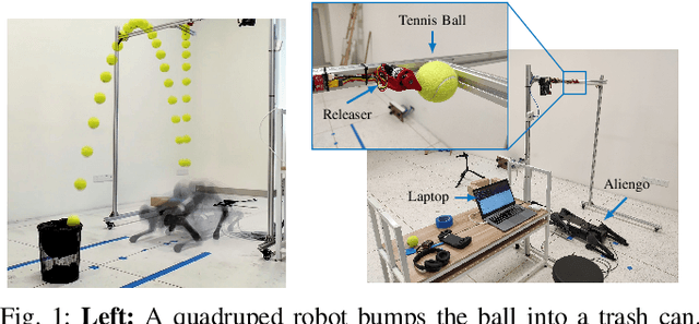 Figure 1 for Real-time Trajectory Optimization and Control for Ball Bumping with Quadruped Robots