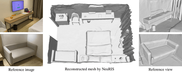 Figure 1 for NeuRIS: Neural Reconstruction of Indoor Scenes Using Normal Priors