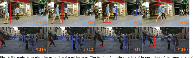 Figure 3 for A CRF-based Framework for Tracklet Inactivation in Online Multi-Object Tracking