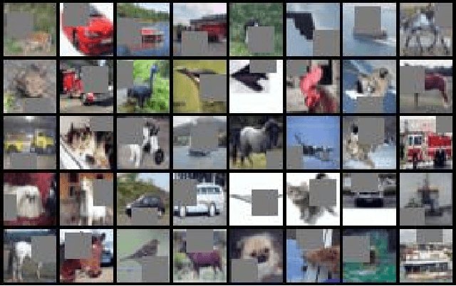 Figure 1 for Improved Regularization of Convolutional Neural Networks with Cutout