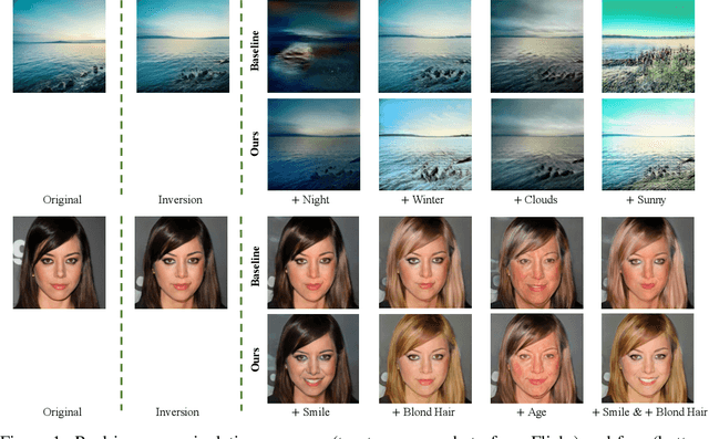Figure 1 for Enjoy Your Editing: Controllable GANs for Image Editing via Latent Space Navigation