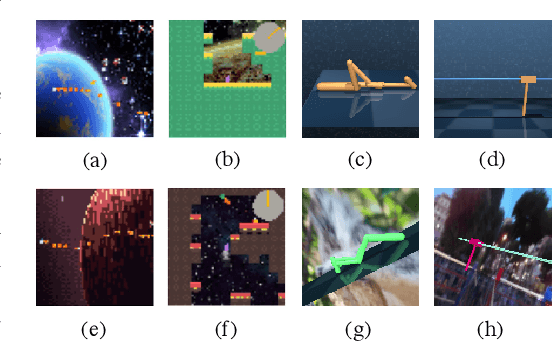 Figure 3 for Style-Agnostic Reinforcement Learning