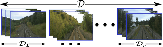 Figure 3 for BTEL: A Binary Tree Encoding Approach for Visual Localization
