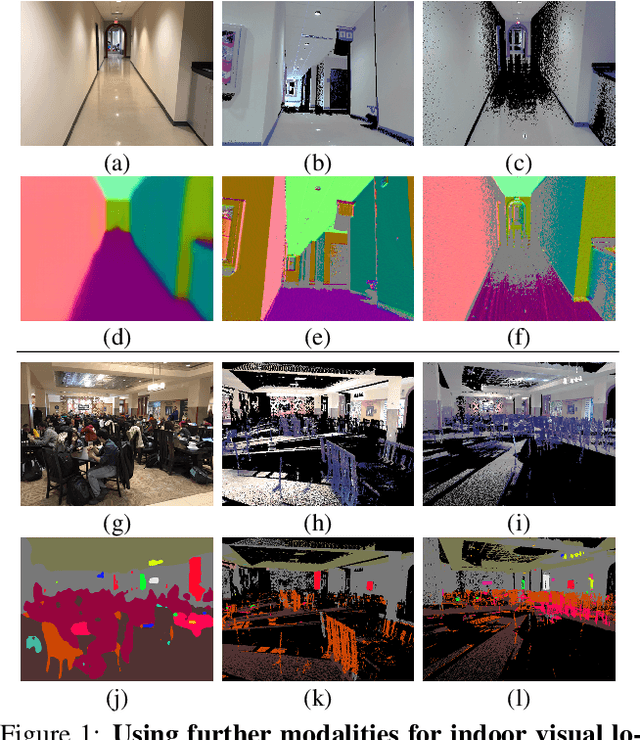 Figure 1 for Is This The Right Place? Geometric-Semantic Pose Verification for Indoor Visual Localization