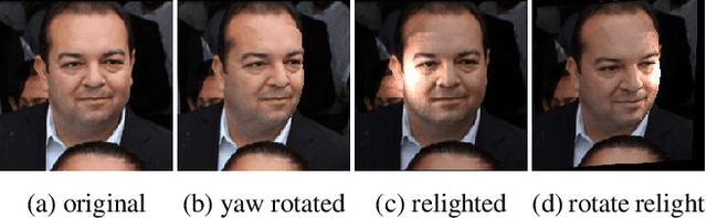 Figure 2 for 3D-Aided Data Augmentation for Robust Face Understanding