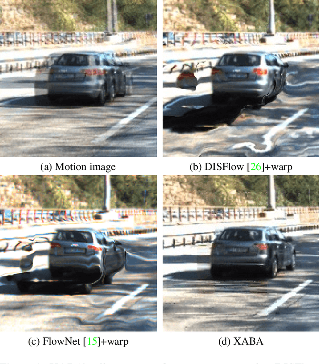 Figure 1 for Efficient Multi-Purpose Cross-Attention Based Image Alignment Block for Edge Devices