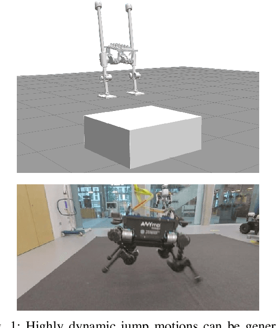 Figure 1 for A Unified Model with Inertia Shaping for Highly Dynamic Jumps of Legged Robots