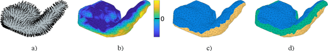 Figure 2 for Volumetric Parameterization of the Placenta to a Flattened Template