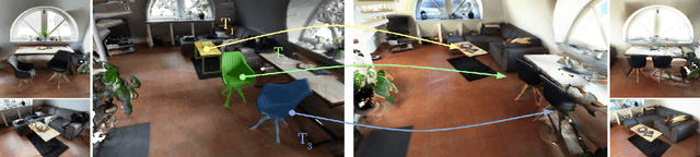 Figure 1 for RIO: 3D Object Instance Re-Localization in Changing Indoor Environments