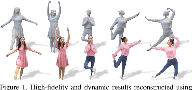Figure 1 for POSEFusion: Pose-guided Selective Fusion for Single-view Human Volumetric Capture