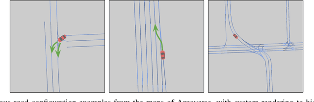 Figure 1 for Path-Aware Graph Attention for HD Maps in Motion Prediction
