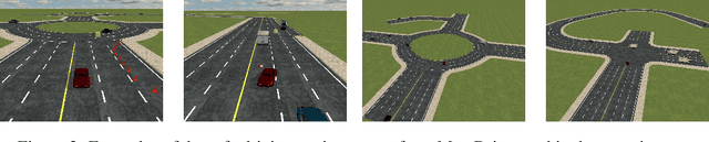 Figure 3 for Efficient Learning of Safe Driving Policy via Human-AI Copilot Optimization