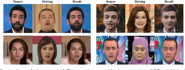 Figure 1 for One-shot Face Reenactment Using Appearance Adaptive Normalization