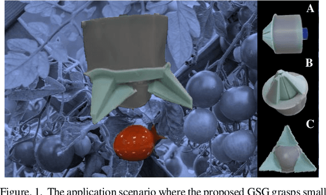 Figure 1 for GSG: A Granary Soft Gripper with Mechanical Force Sensing via 3-Dimensional Snap-Through Structure