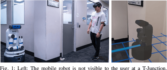 Figure 1 for Seeing Thru Walls: Visualizing Mobile Robots in Augmented Reality