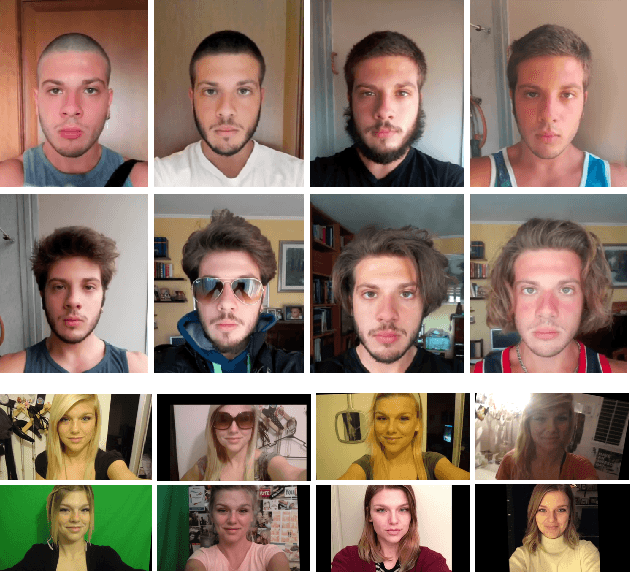 Figure 1 for Are Adaptive Face Recognition Systems still Necessary? Experiments on the APE Dataset