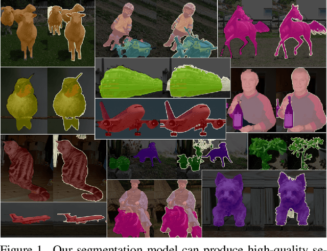 Figure 1 for Single-Stage Semantic Segmentation from Image Labels