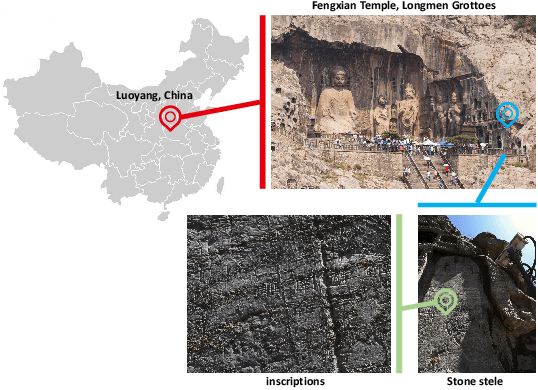 Figure 1 for A Deep-Learning Method Using Auto-encoder and Generative Adversarial Network for Anomaly Detection on Ancient Stone Stele Surfaces