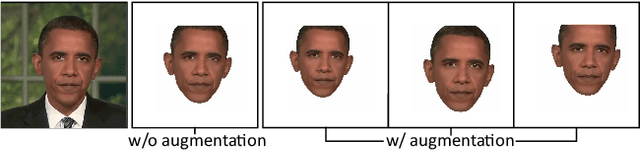 Figure 4 for Parametric Implicit Face Representation for Audio-Driven Facial Reenactment