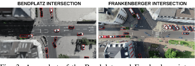 Figure 3 for Multi-Vehicle Trajectory Prediction at Intersections using State and Intention Information