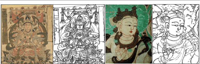 Figure 1 for Dunhuang murals contour generation network based on convolution and self-attention fusion
