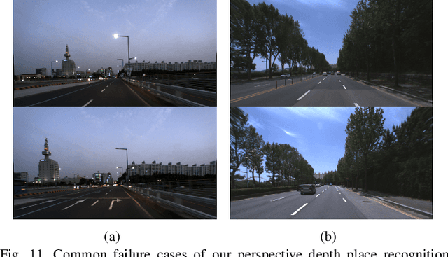 Figure 3 for (LC)$^2$: LiDAR-Camera Loop Constraints For Cross-Modal Place Recognition