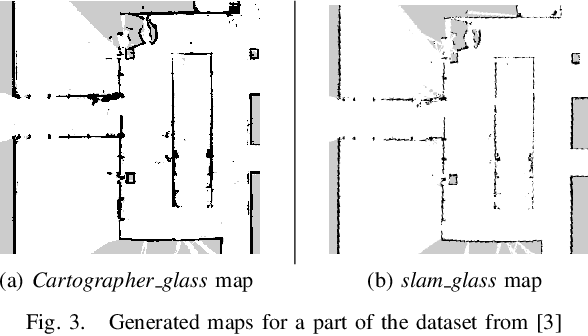 Figure 3 for Cartographer_glass: 2D Graph SLAM Framework using LiDAR for Glass Environments