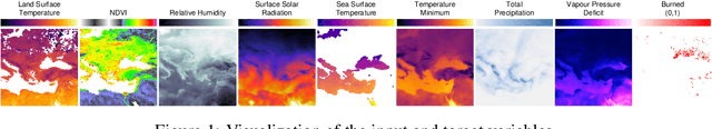 Figure 1 for Deep Learning for Global Wildfire Forecasting
