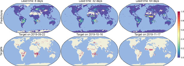 Figure 4 for Deep Learning for Global Wildfire Forecasting