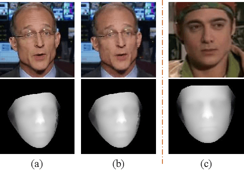 Figure 1 for Exploring Depth Information for Face Manipulation Detection