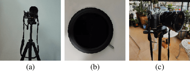 Figure 3 for Devignet: High-Resolution Vignetting Removal via a Dual Aggregated Fusion Transformer With Adaptive Channel Expansion