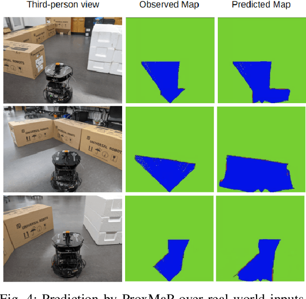 Figure 4 for ProxMaP: Proximal Occupancy Map Prediction for Efficient Indoor Robot Navigation
