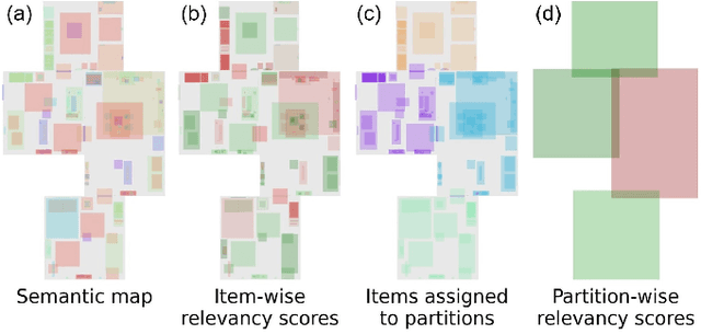 Figure 3 for GG-LLM: Geometrically Grounding Large Language Models for Zero-shot Human Activity Forecasting in Human-Aware Task Planning