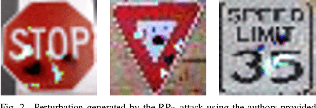 Figure 2 for Detection of Adversarial Physical Attacks in Time-Series Image Data