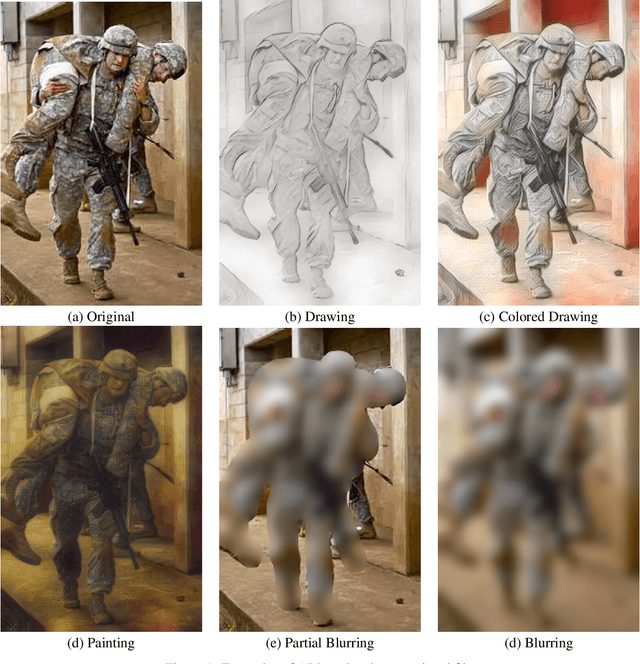 Figure 1 for Mitigating Viewer Impact from Disturbing Imagery using AI Filters: A User-Study