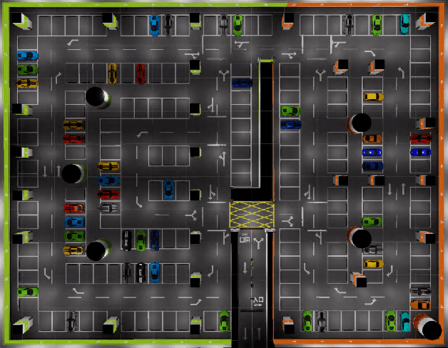 Figure 1 for SUPS: A Simulated Underground Parking Scenario Dataset for Autonomous Driving