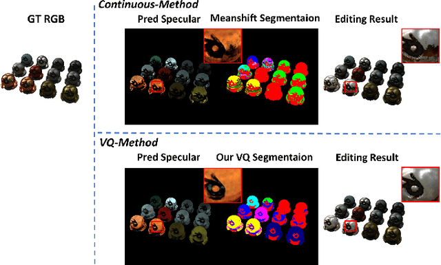 Figure 1 for VQ-NeRF: Neural Reflectance Decomposition and Editing with Vector Quantization