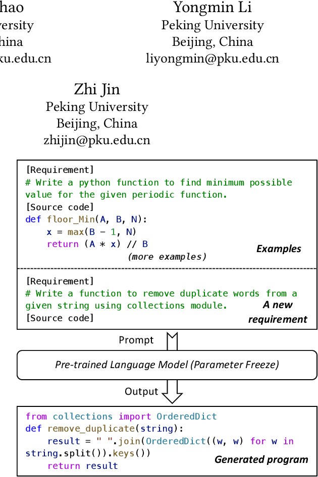 Figure 1 for Towards Enhancing In-Context Learning for Code Generation