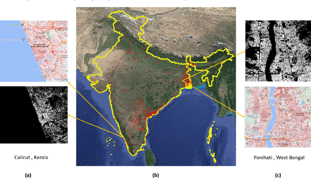 Figure 1 for Prediction of Transportation Index for Urban Patterns in Small and Medium-sized Indian Cities using Hybrid RidgeGAN Model