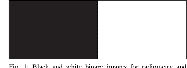 Figure 1 for Learning Lens Blur Fields